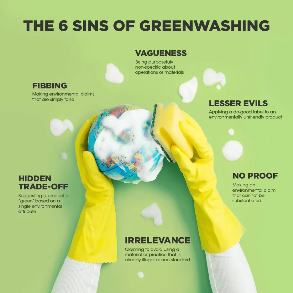 How Do You Spot Greenwashing As A Consumer? - Daily Brand