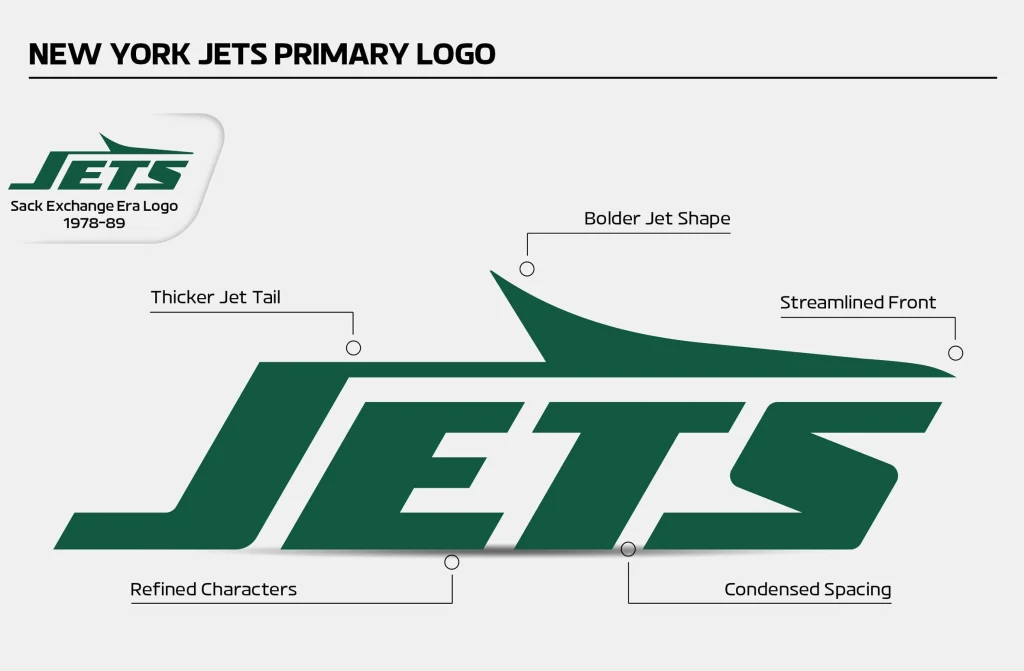 new-york-jets-rebrand-new-logo