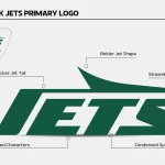 new-york-jets-rebrand-new-logo